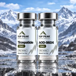 Adipose Metabolism Research Stack